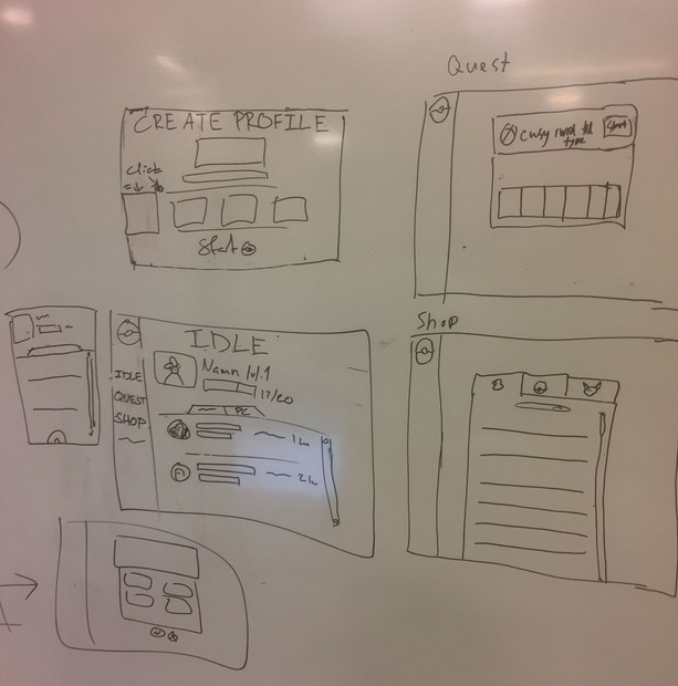 A whiteboards with PokeIdle designs